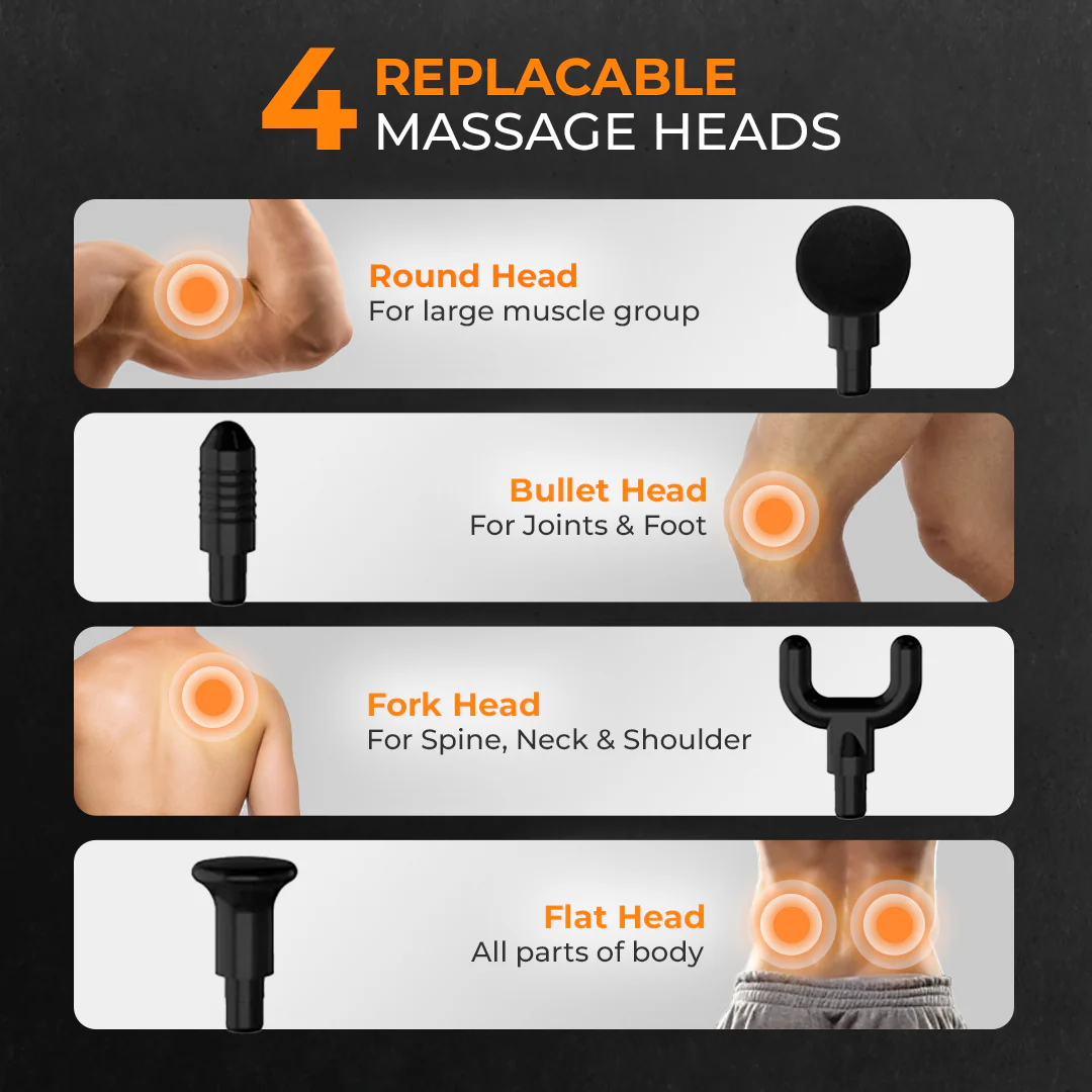 Flexnest Turbo Massage Gun - Image 6