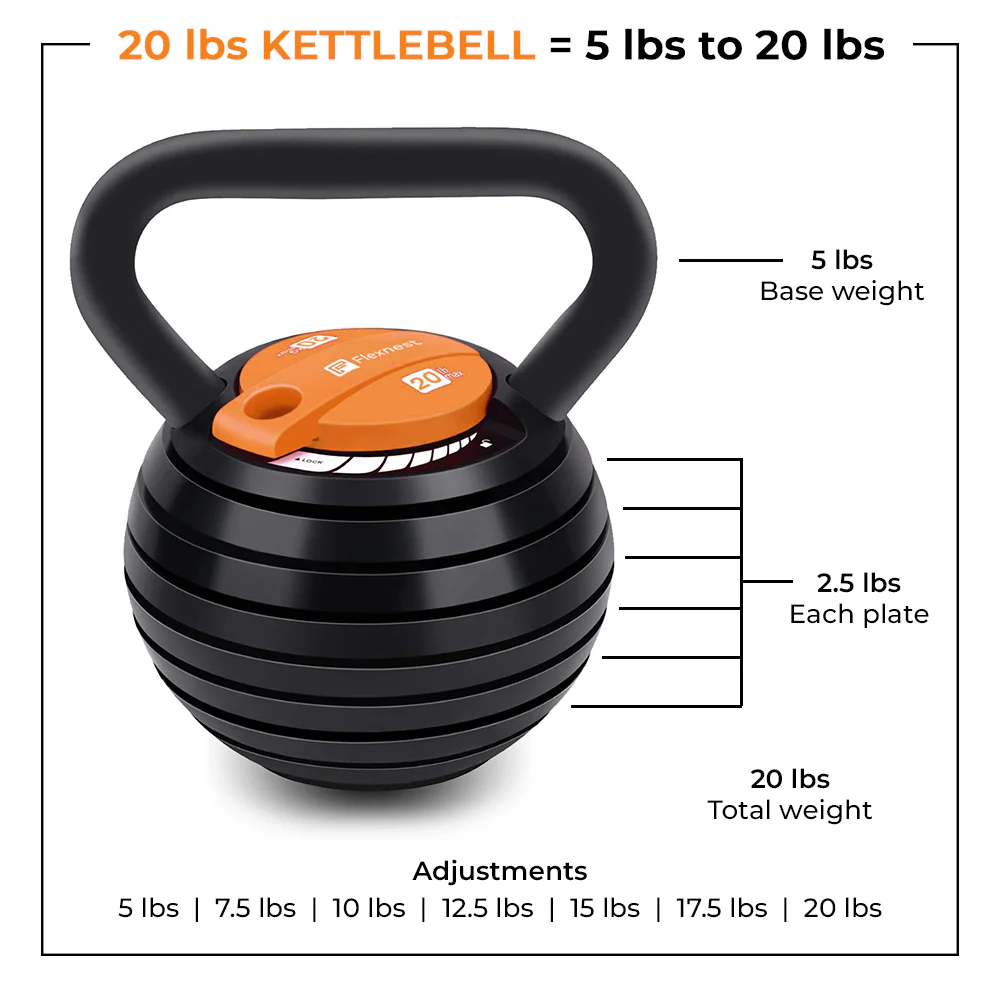 The Flexikettle - Image 4