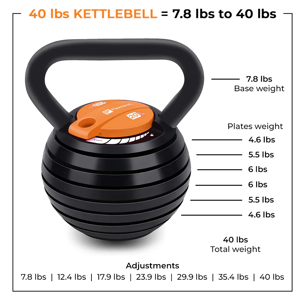 The Flexikettle - Image 5