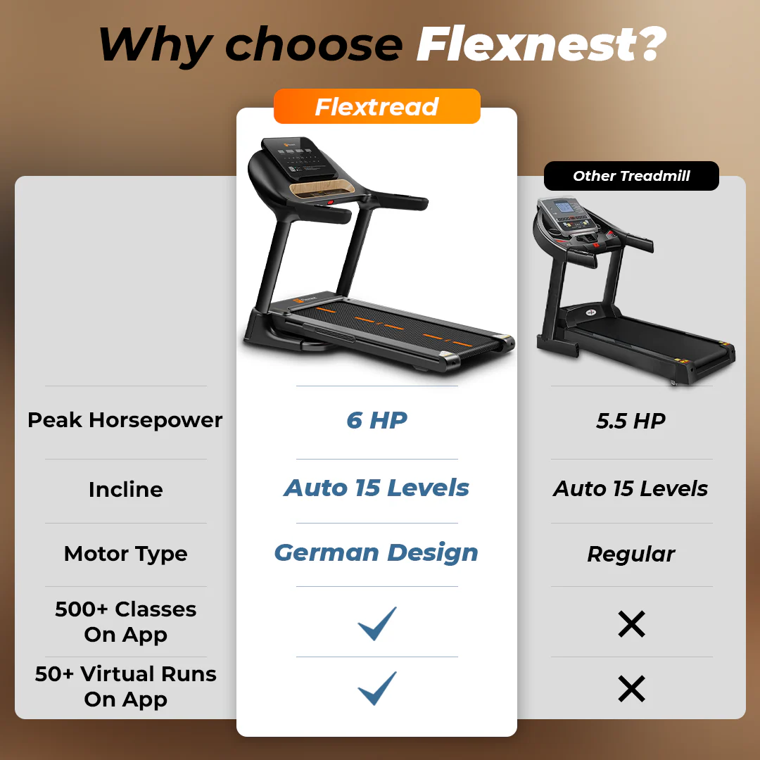 The Flextread 2.0 - Image 7