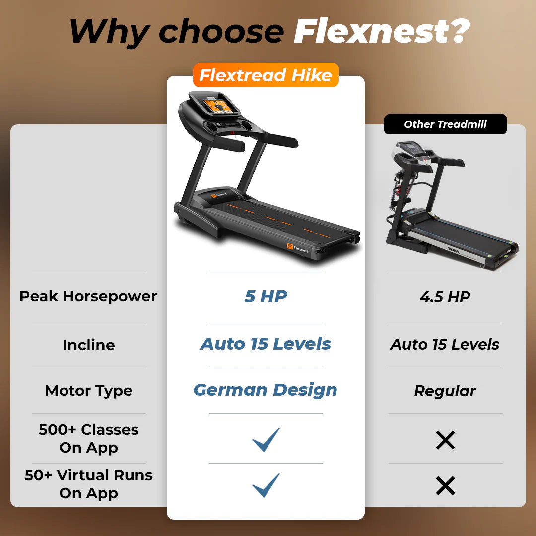 The Flextread Hike - Image 8